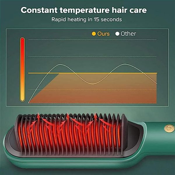 Electric Comb Hair Straightener